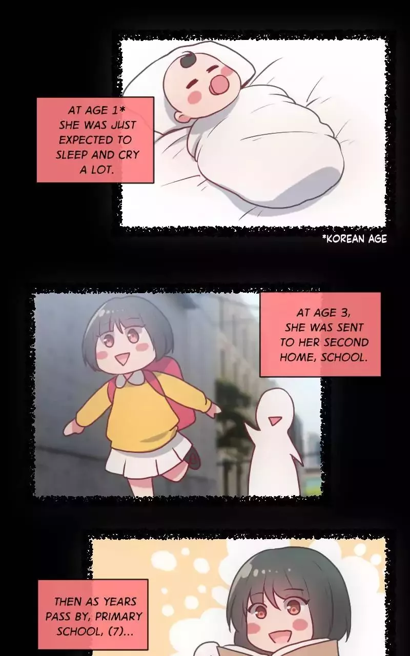 Read Age Matters Manga Online