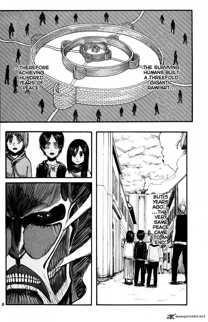 Read Attack On Titan Manga Online