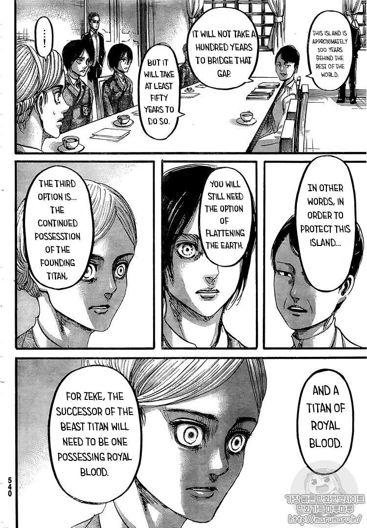 Read Attack On Titan Manga Online