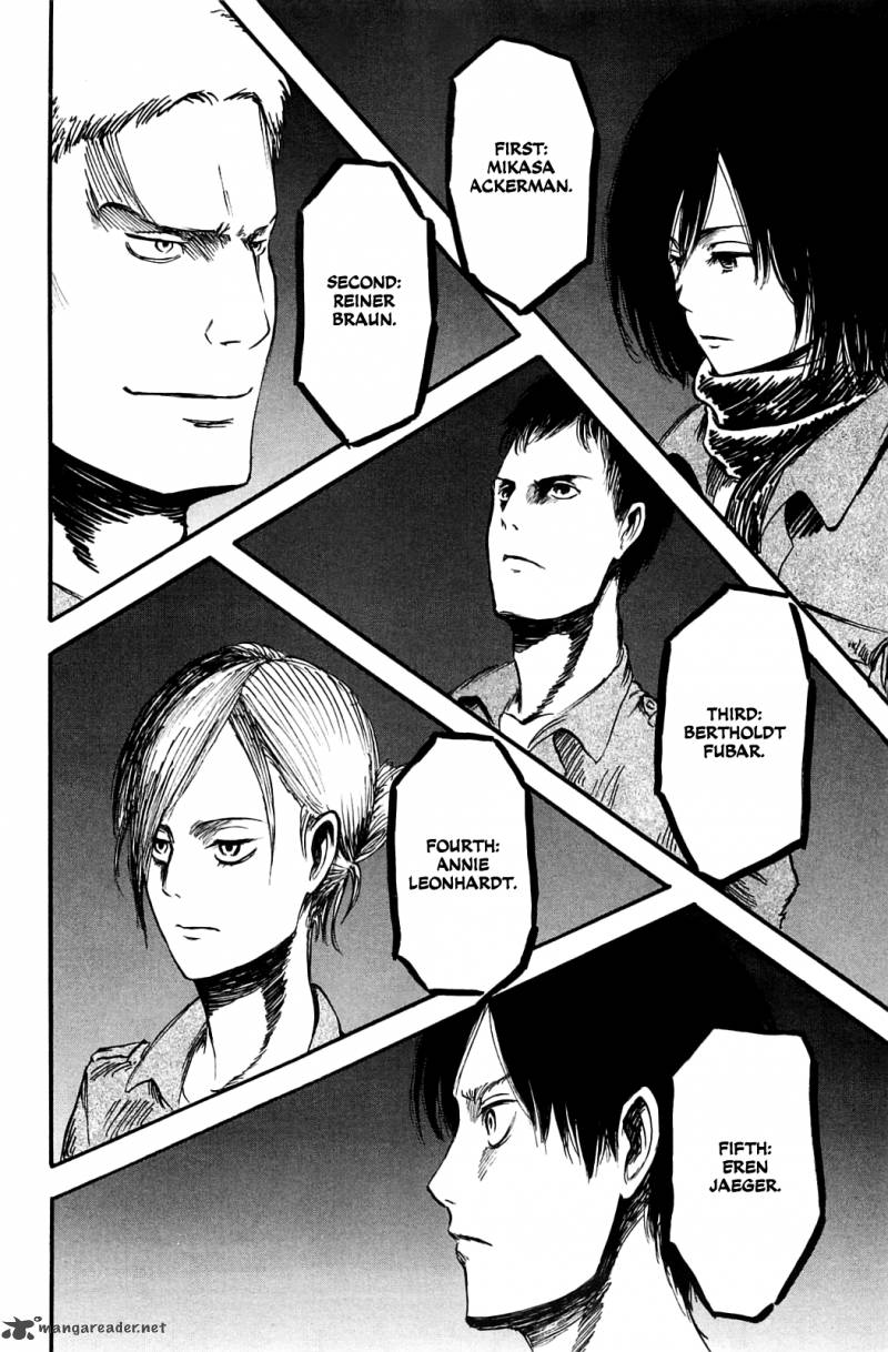 Read Attack On Titan Manga Online
