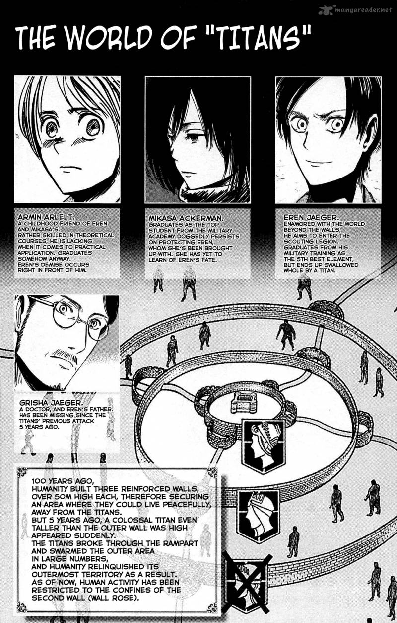 Read Attack On Titan Manga Online