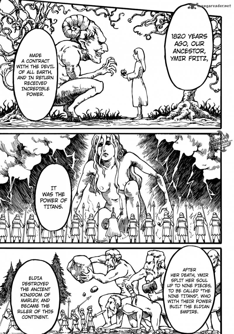Read Attack On Titan Manga Online