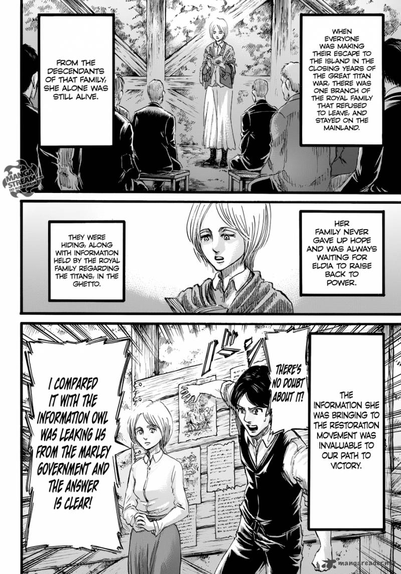 Read Attack On Titan Manga Online