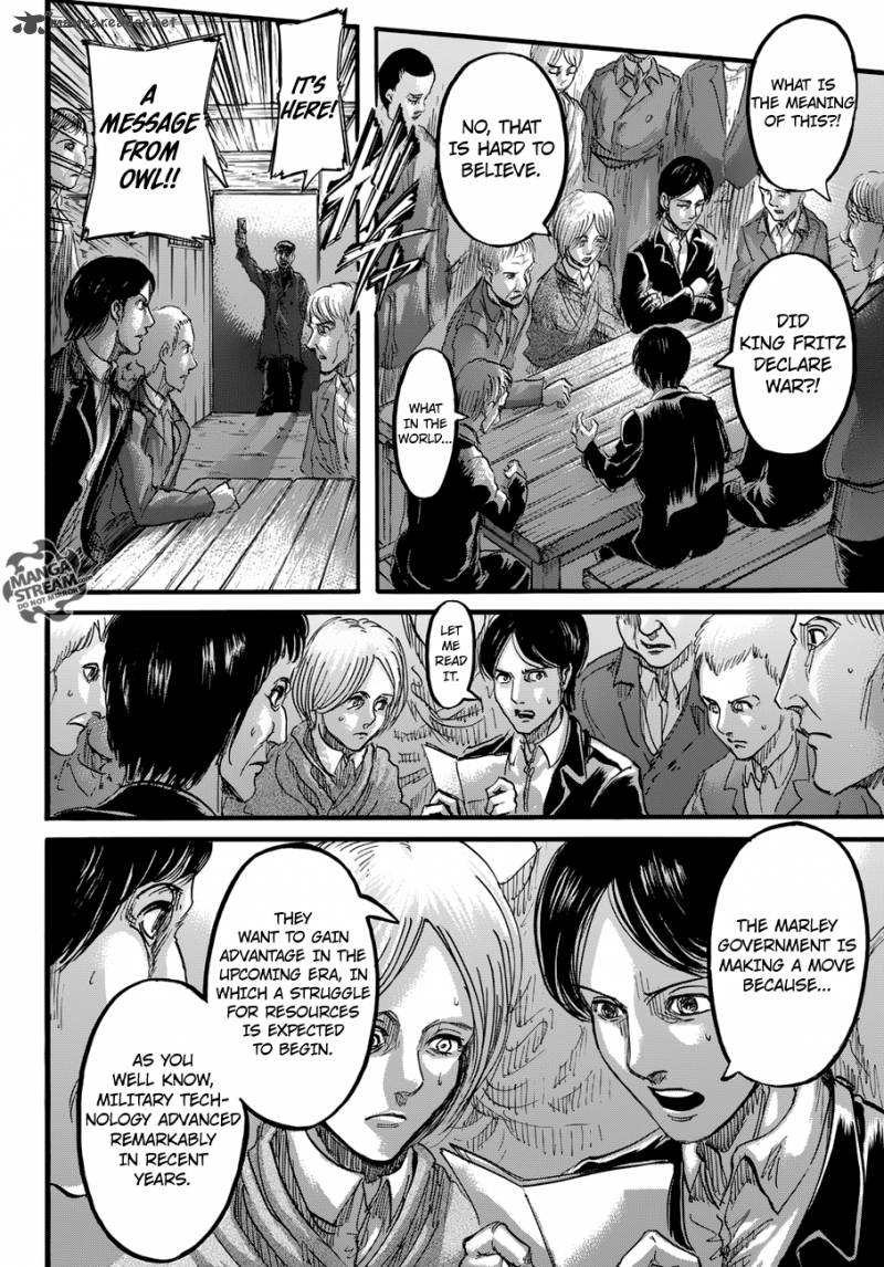 Read Attack On Titan Manga Online