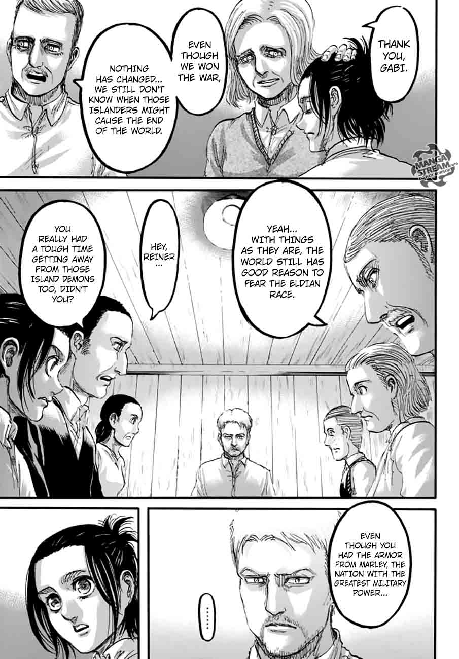 Read Attack On Titan Manga Online