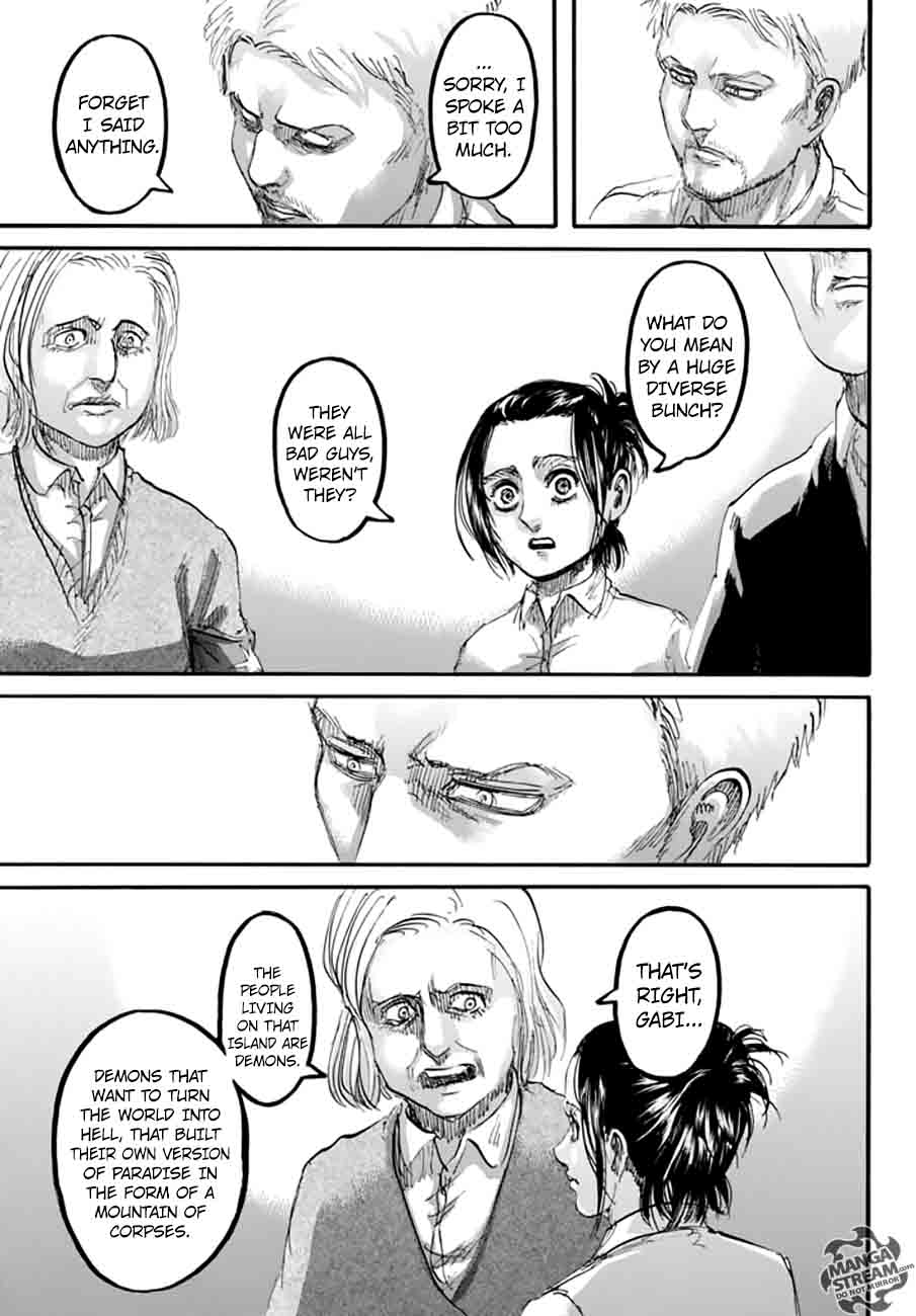 Read Attack On Titan Manga Online