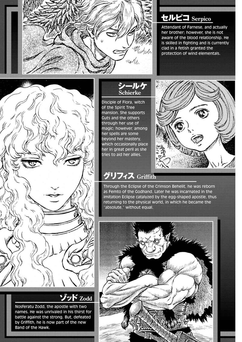 Read Berserk Manga Online
