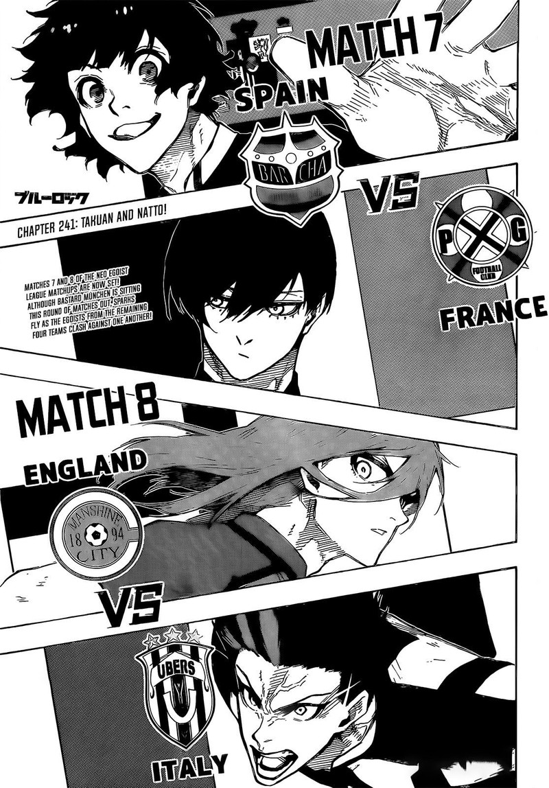 Read Blue Lock Manga Online