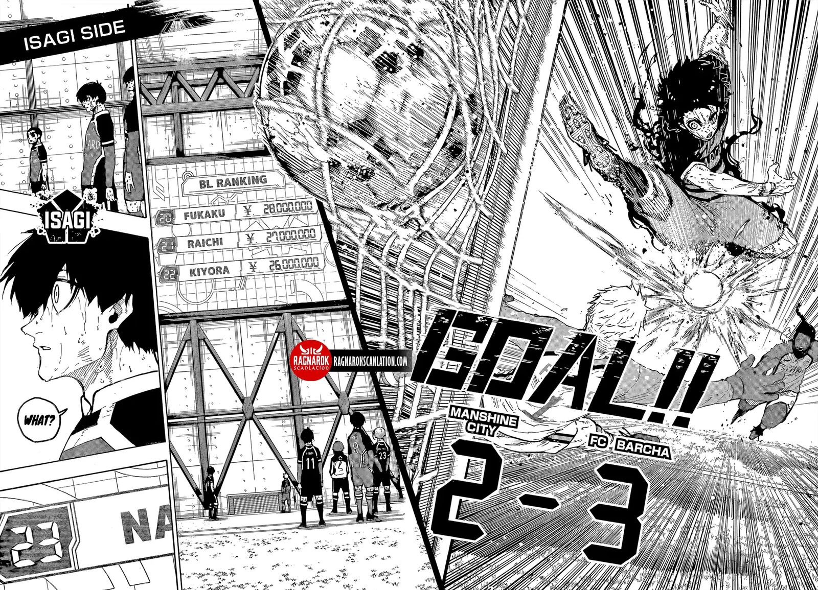 Read Blue Lock Manga Online