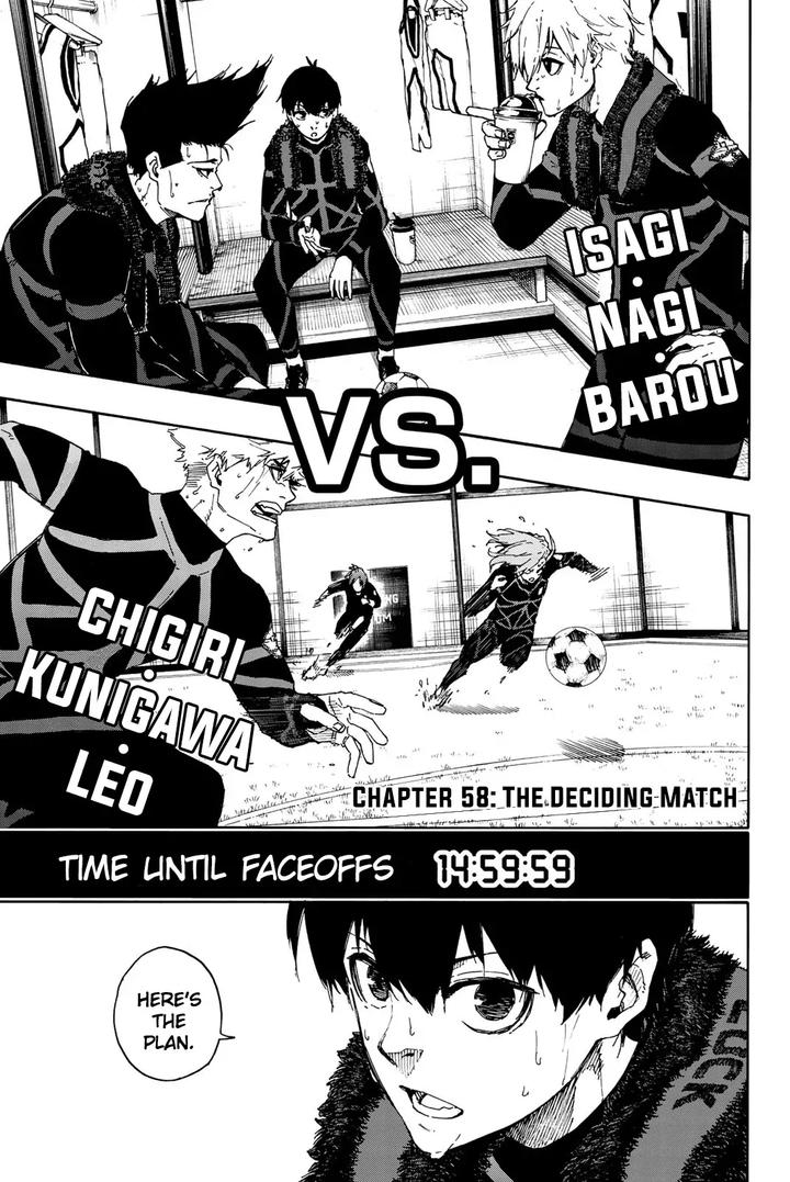 Read Blue Lock Manga Online