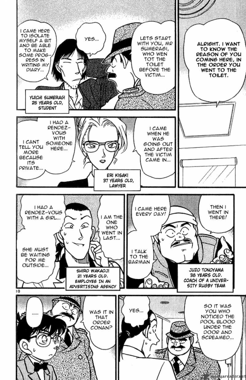 Read Case Closed Manga Online