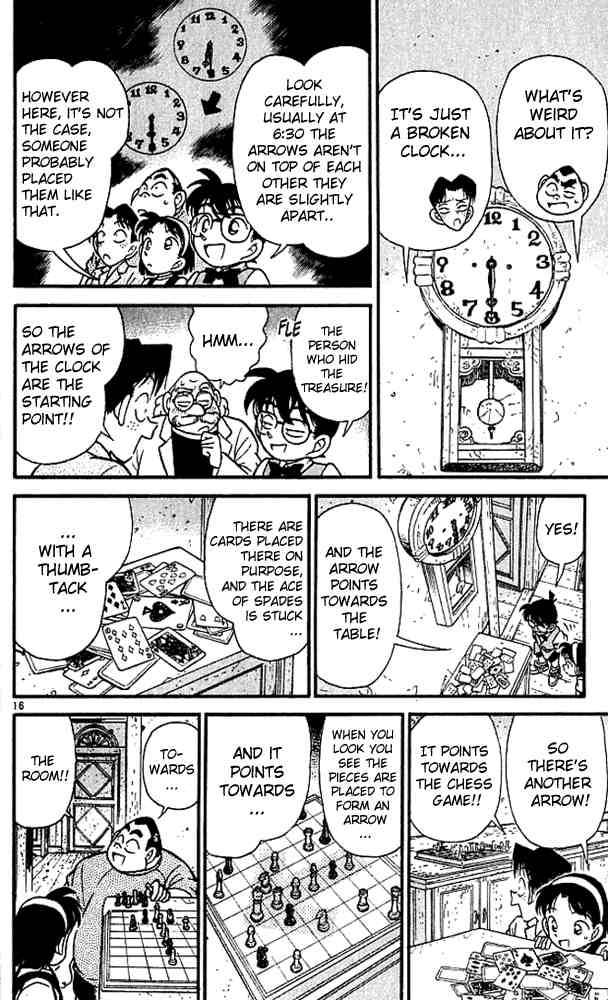 Read Case Closed Manga Online