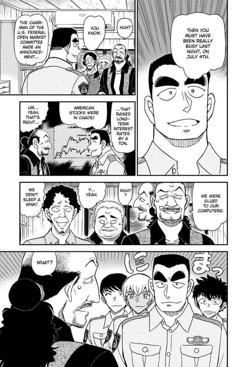 Read Case Closed Manga Online