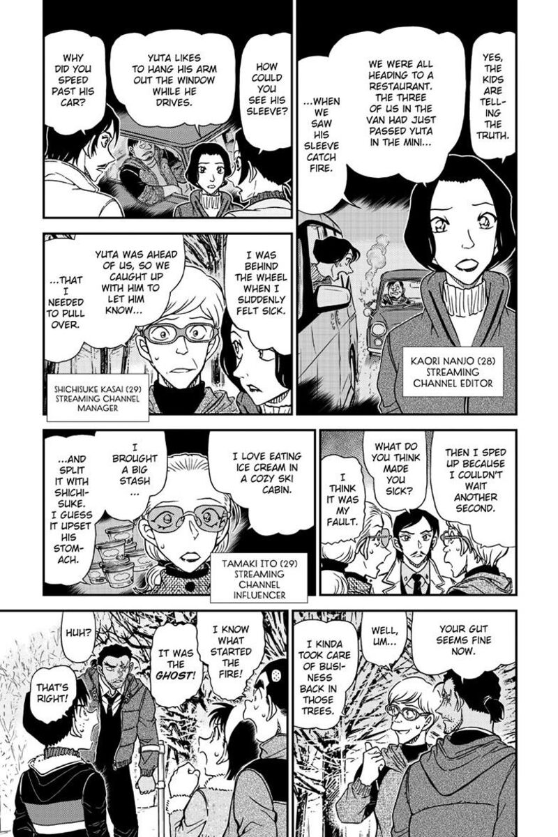 Read Case Closed Manga Online