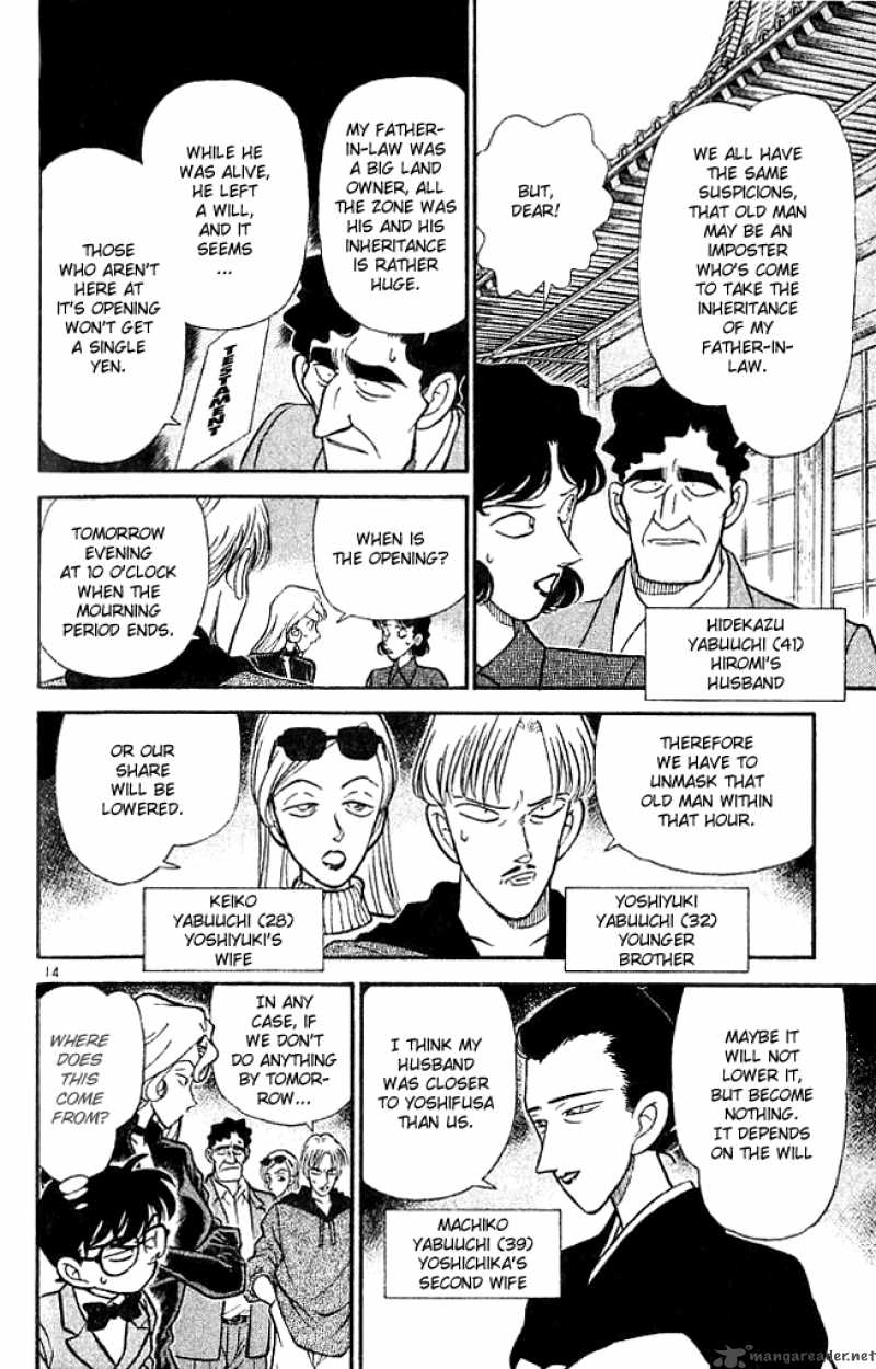 Read Case Closed Manga Online