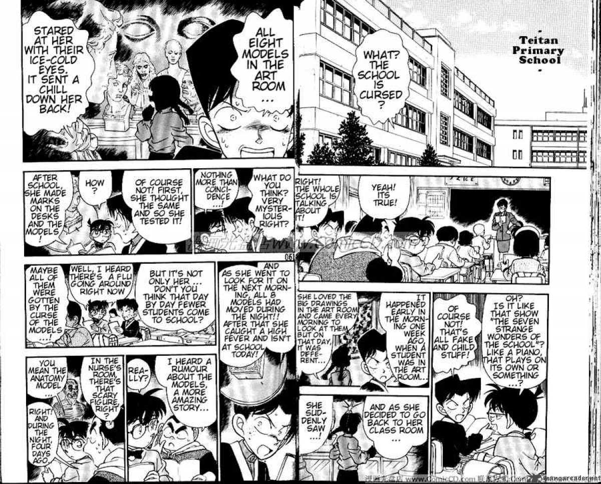 Read Case Closed Manga Online