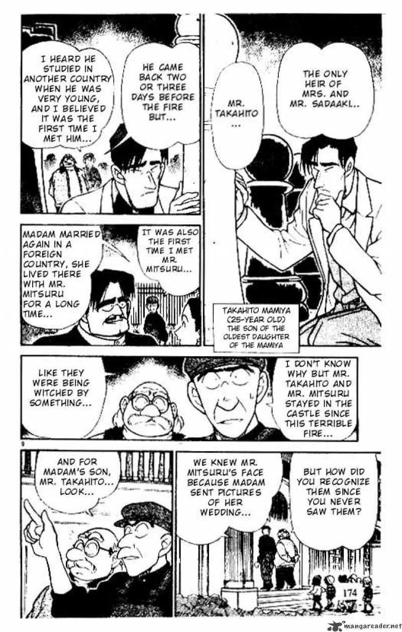 Read Case Closed Manga Online