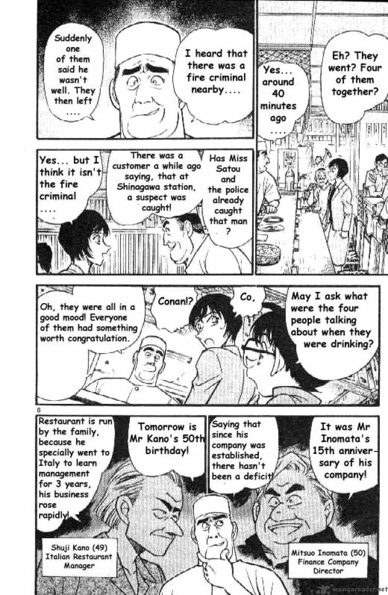 Read Case Closed Manga Online