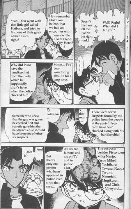 Read Case Closed Manga Online