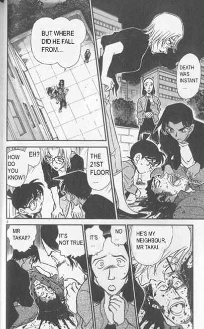 Read Case Closed Manga Online