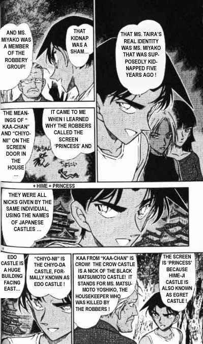 Read Case Closed Manga Online