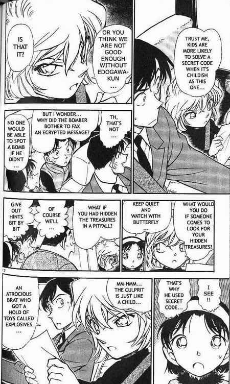 Read Case Closed Manga Online