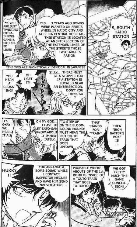 Read Case Closed Manga Online