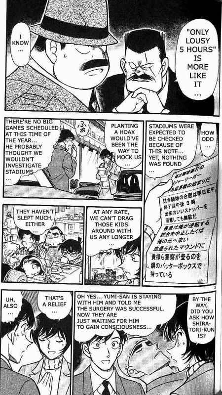 Read Case Closed Manga Online