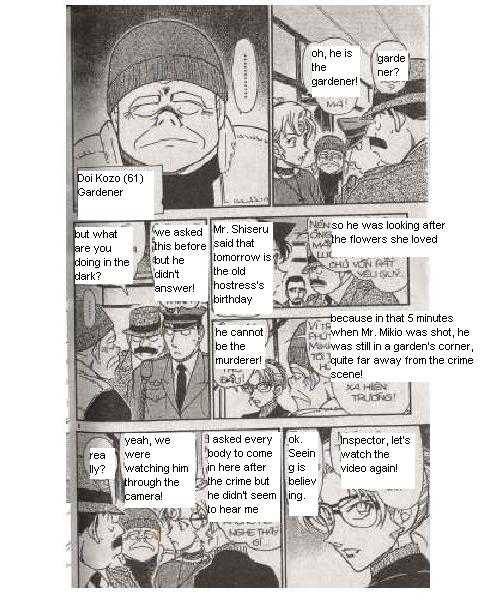 Read Case Closed Manga Online