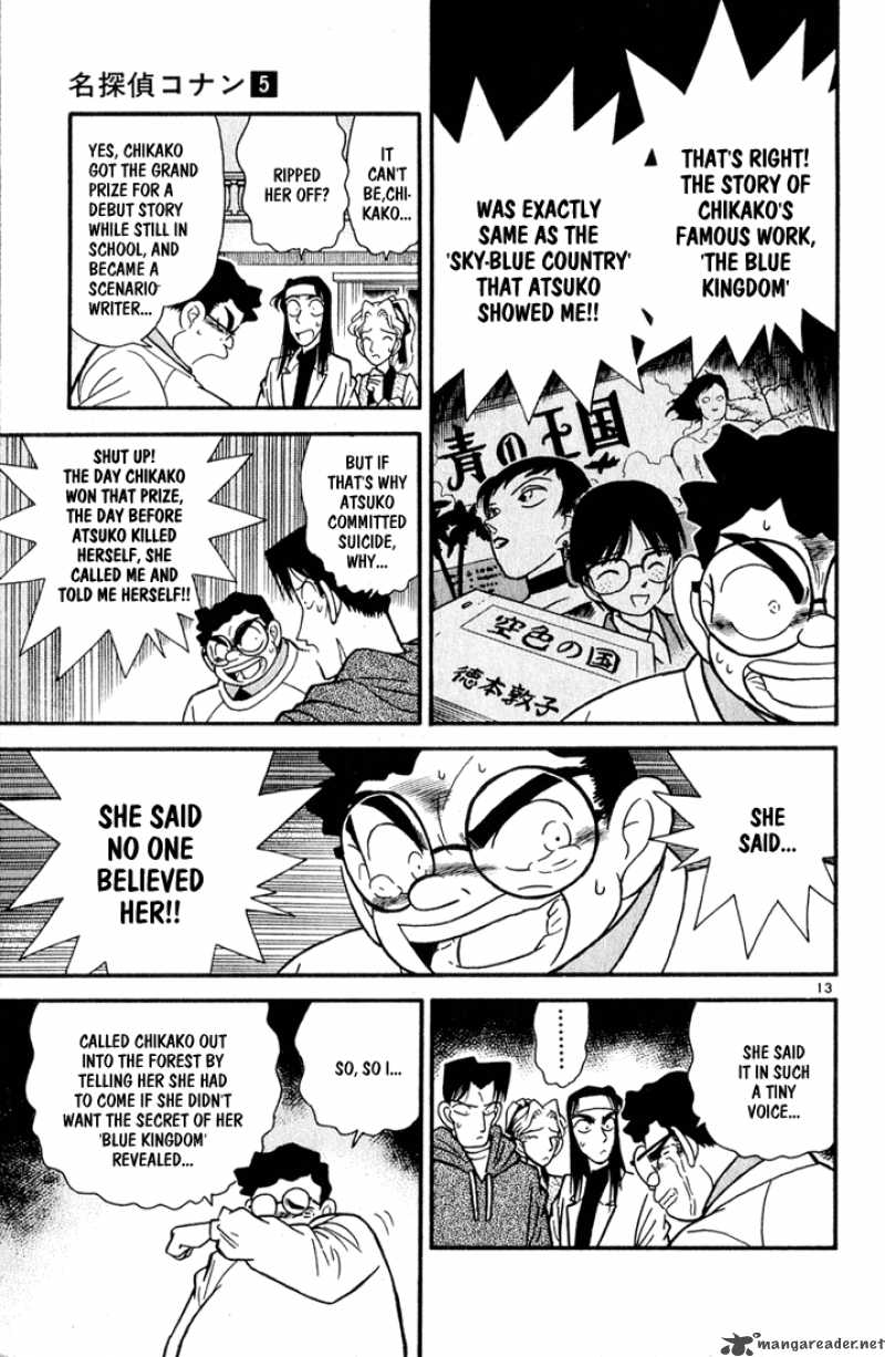 Read Case Closed Manga Online