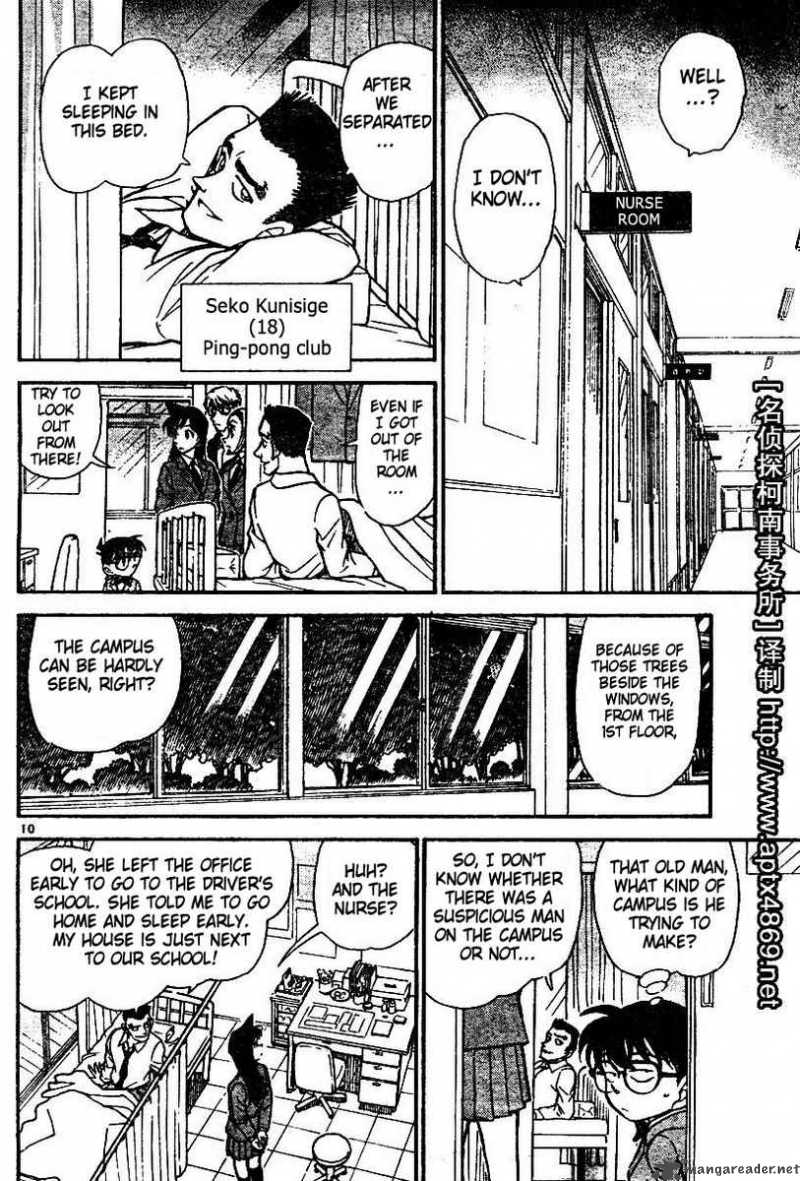 Read Case Closed Manga Online