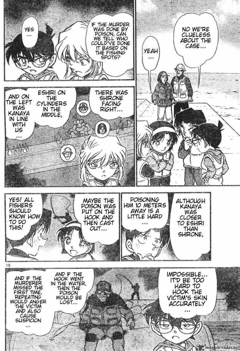 Read Case Closed Manga Online