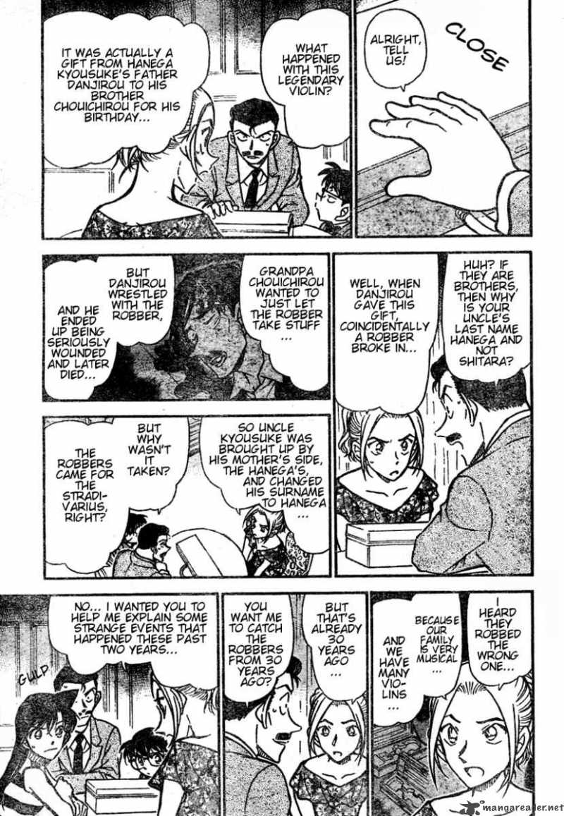 Read Case Closed Manga Online