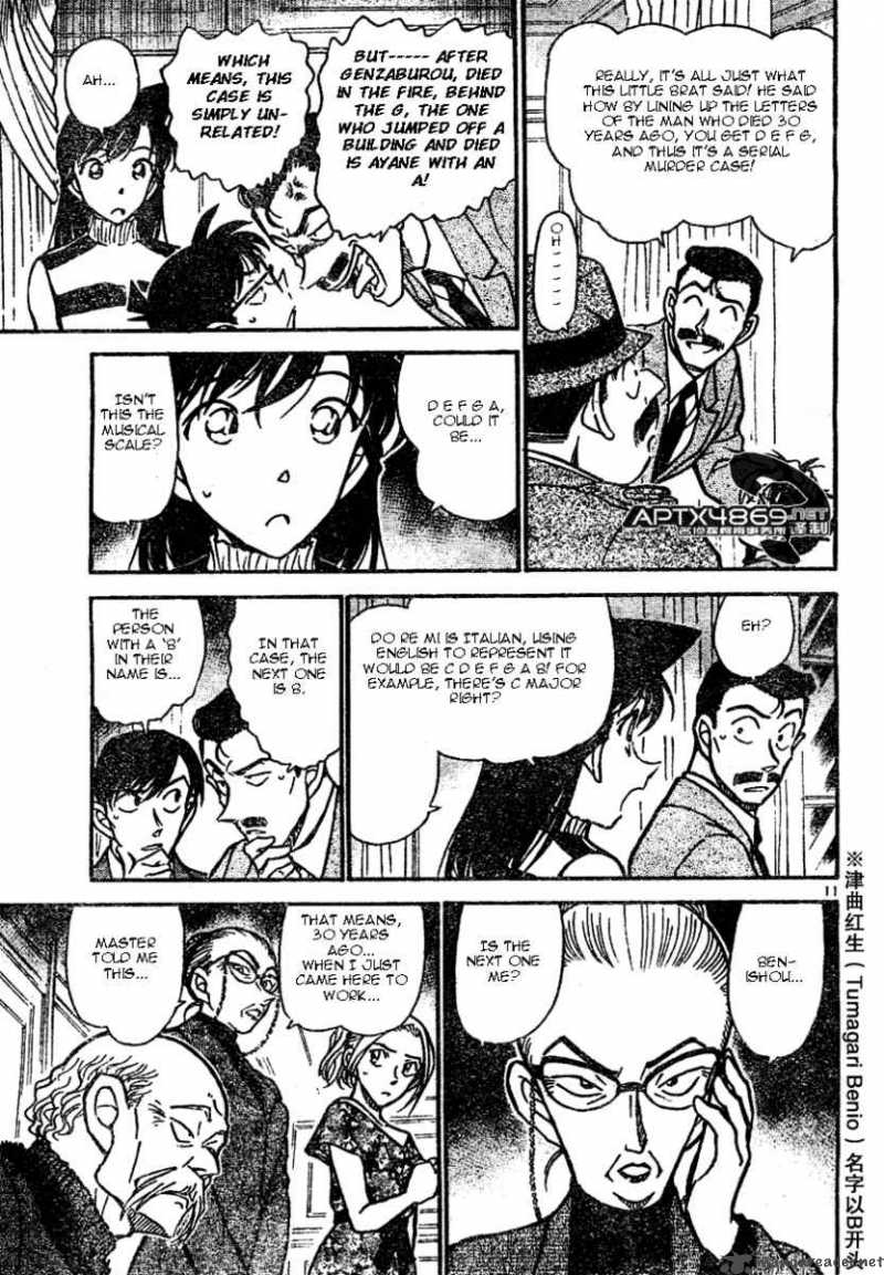 Read Case Closed Manga Online