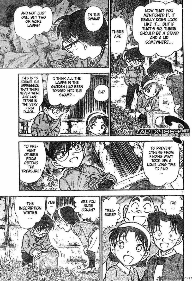 Read Case Closed Manga Online