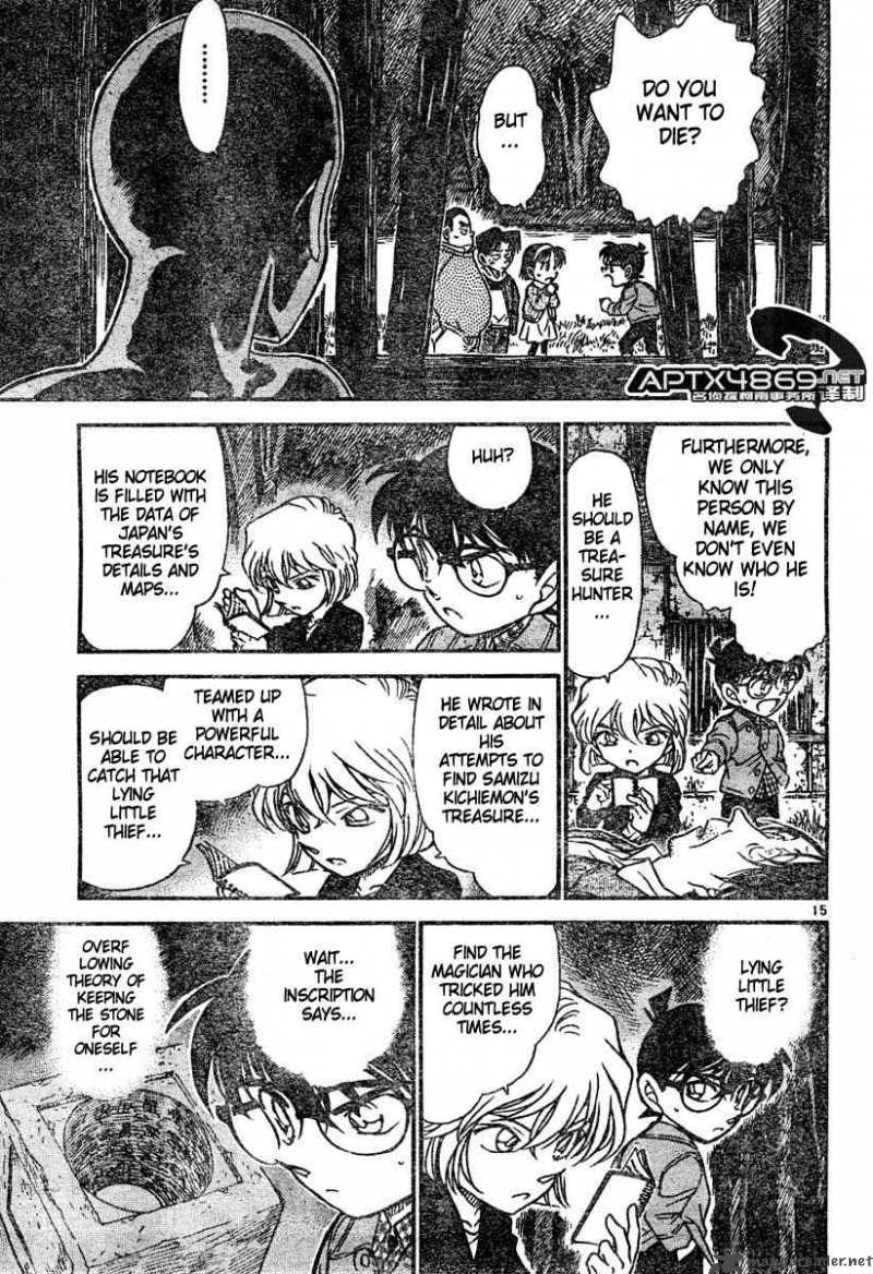 Read Case Closed Manga Online
