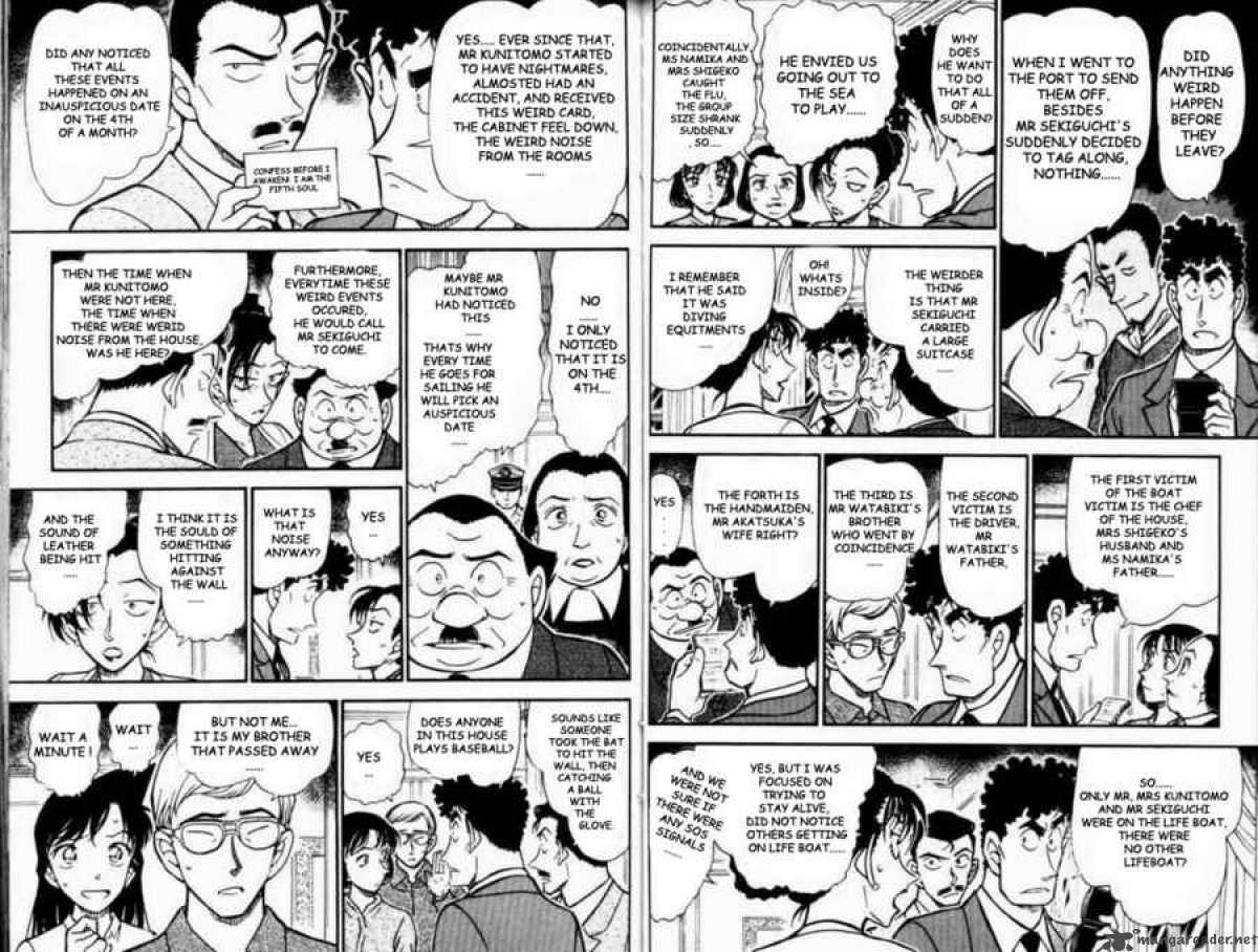 Read Case Closed Manga Online