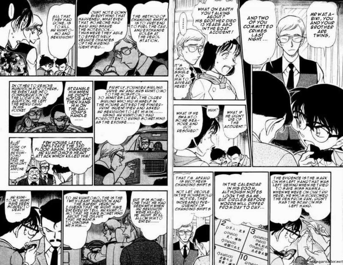 Read Case Closed Manga Online