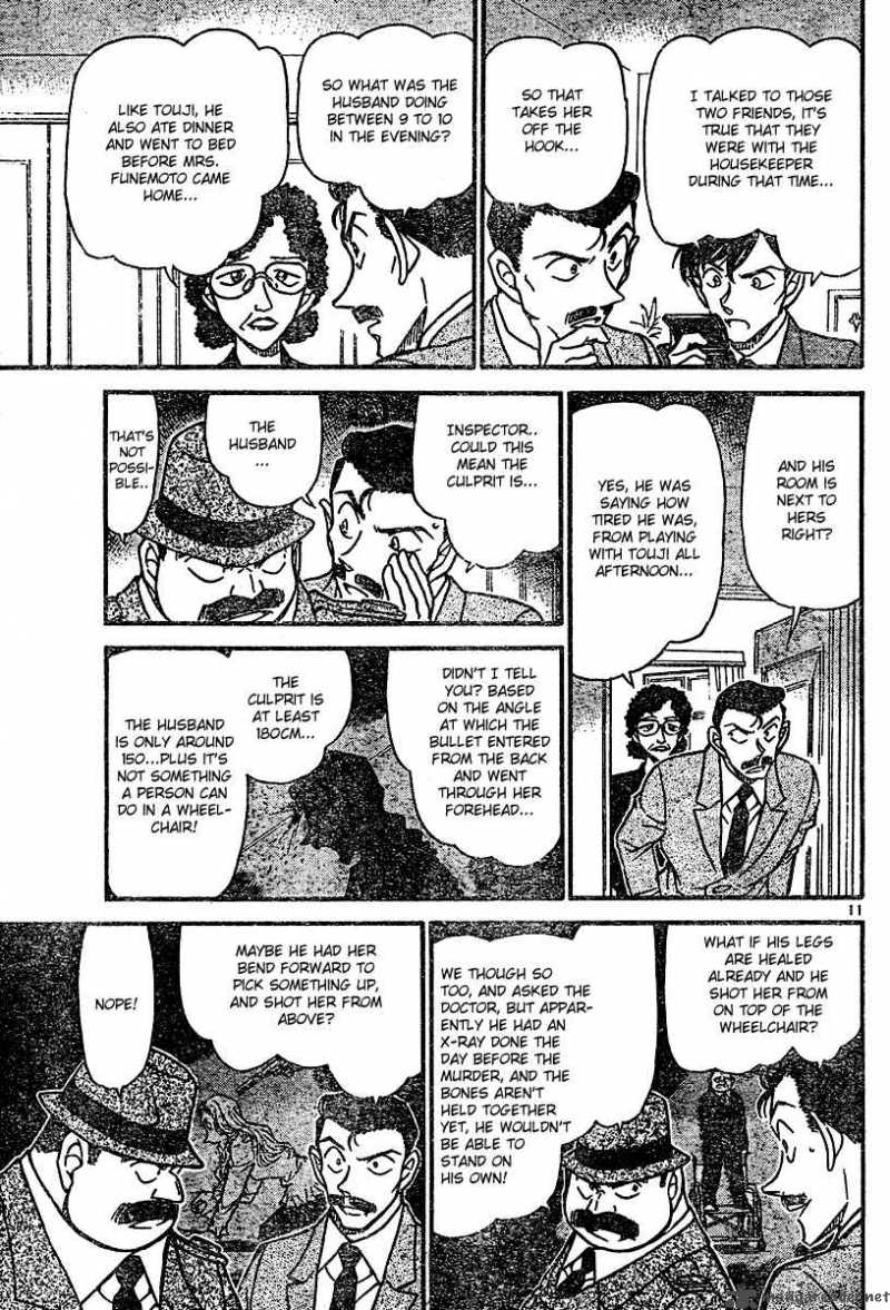 Read Case Closed Manga Online