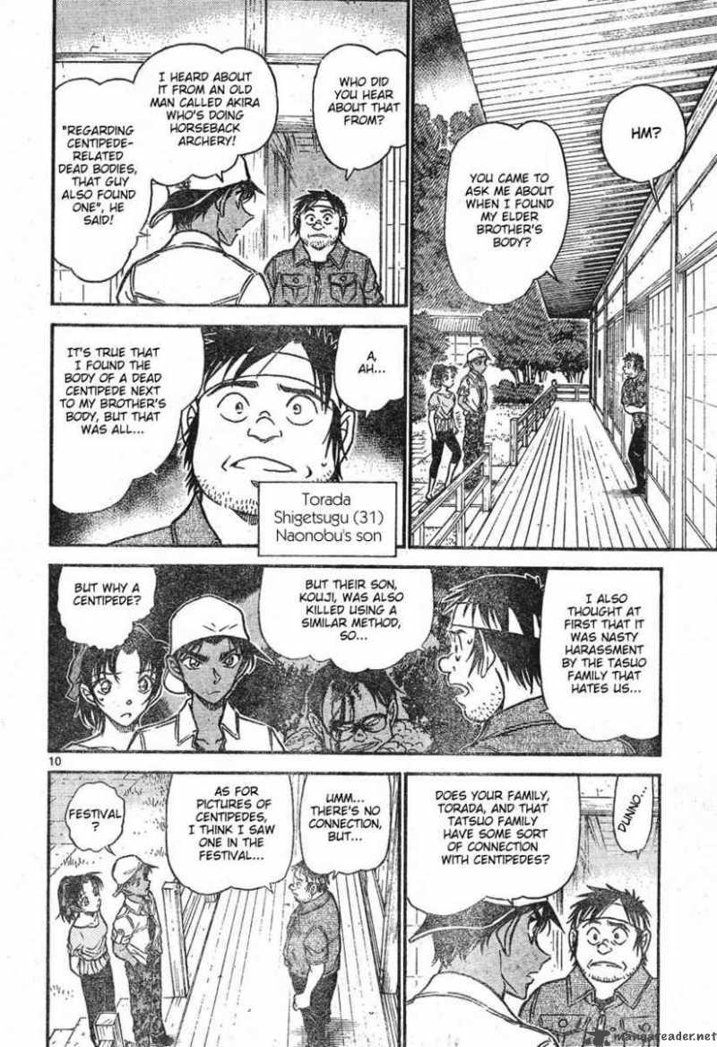 Read Case Closed Manga Online