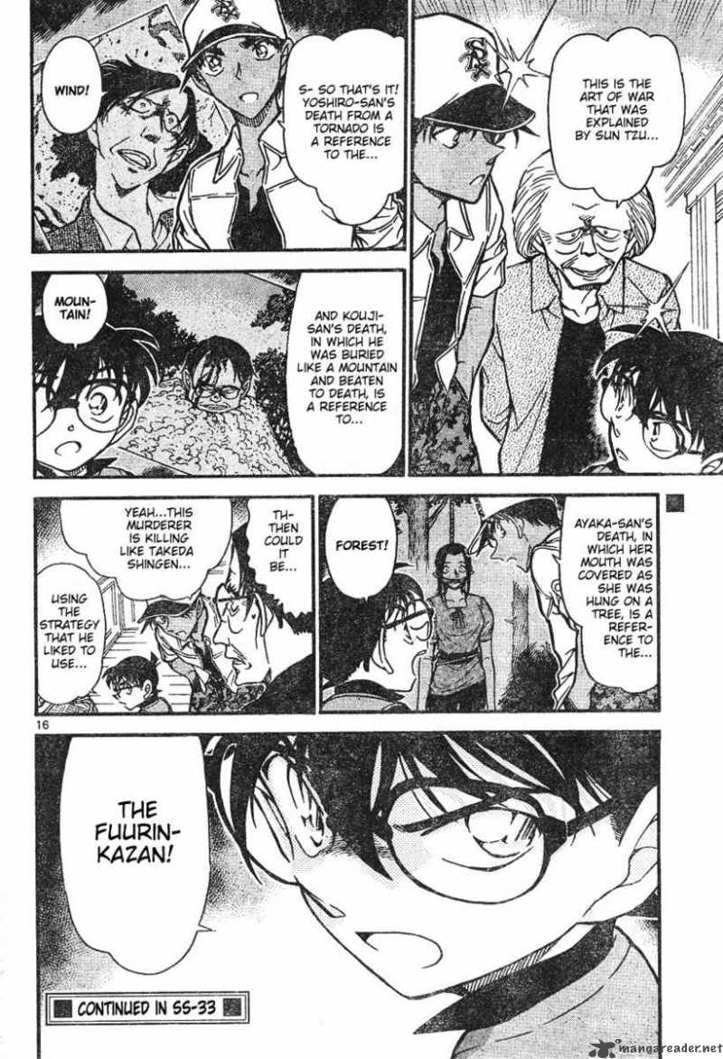 Read Case Closed Manga Online