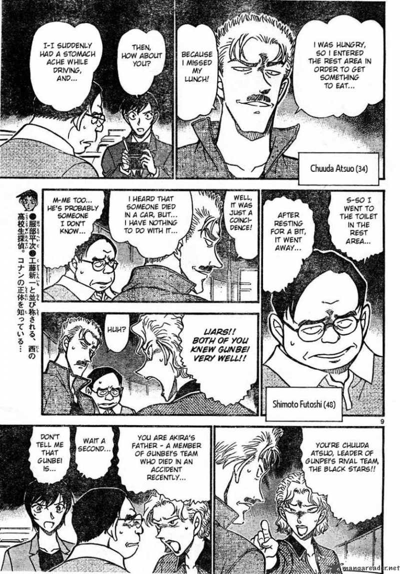 Read Case Closed Manga Online