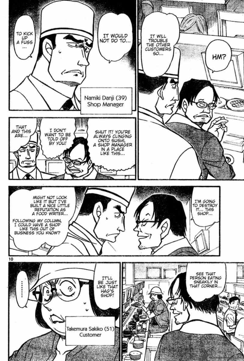 Read Case Closed Manga Online