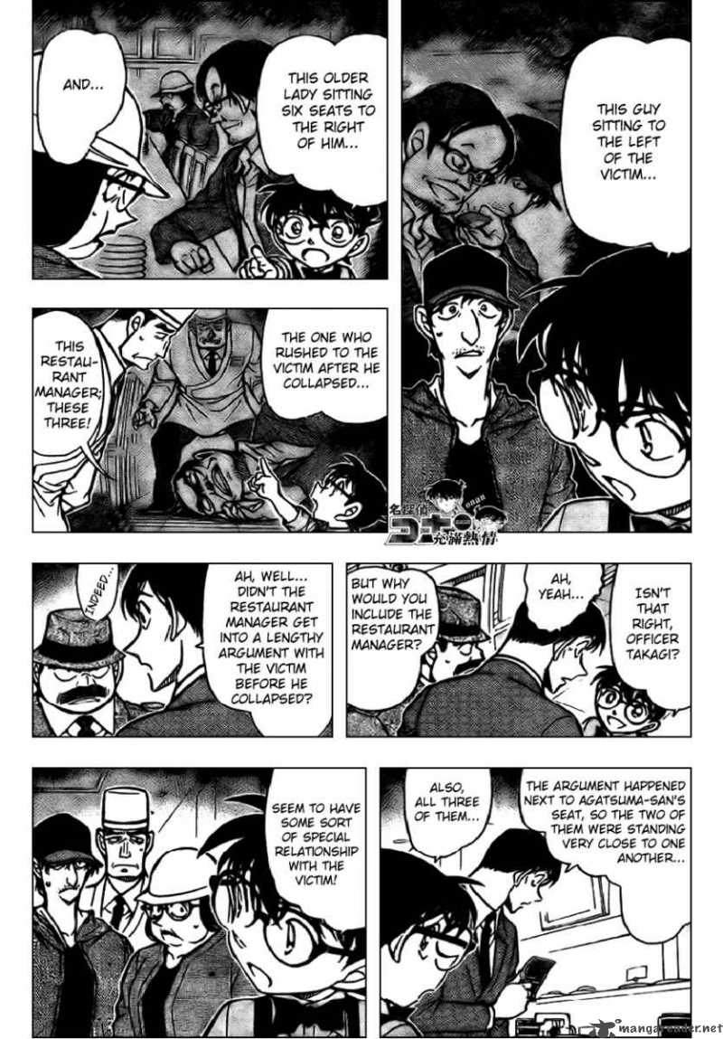Read Case Closed Manga Online