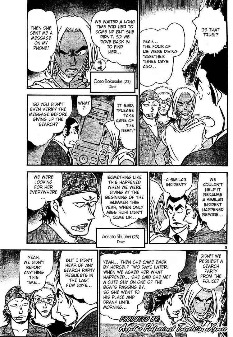 Read Case Closed Manga Online