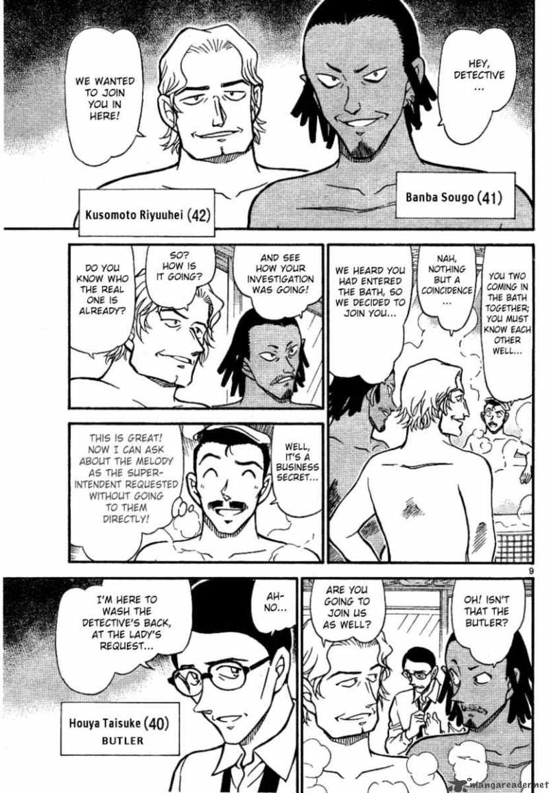 Read Case Closed Manga Online