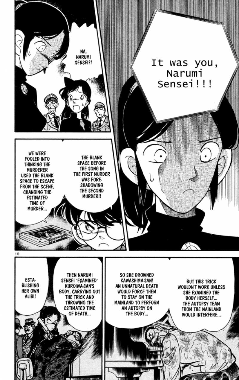 Read Case Closed Manga Online