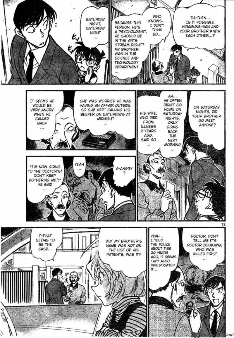 Read Case Closed Manga Online