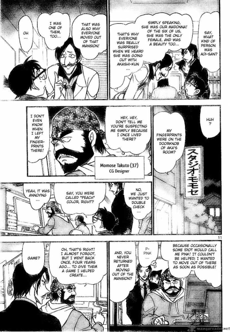 Read Case Closed Manga Online