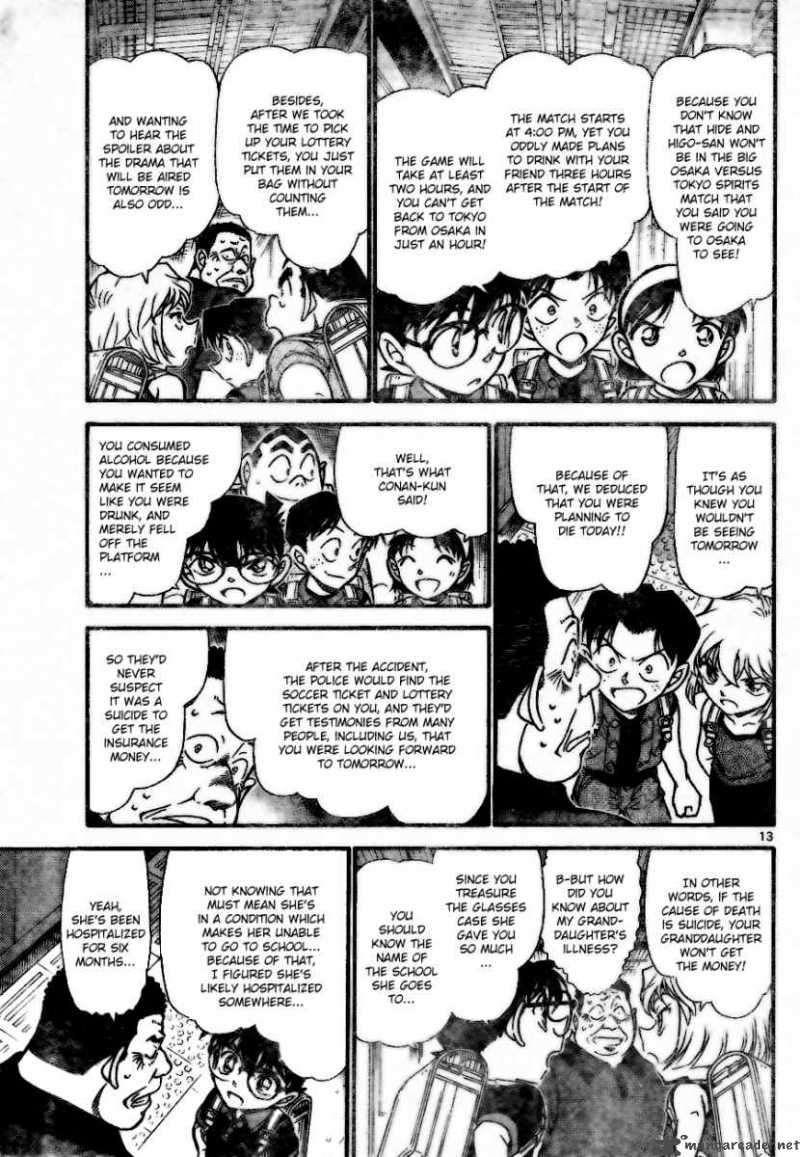 Read Case Closed Manga Online